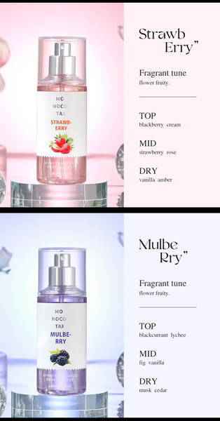 Transfronteiriça Vietnã Filipina Senhoras Perfume Corpo Spray Permanente Perfume Comércio por atacado de cosméticos
