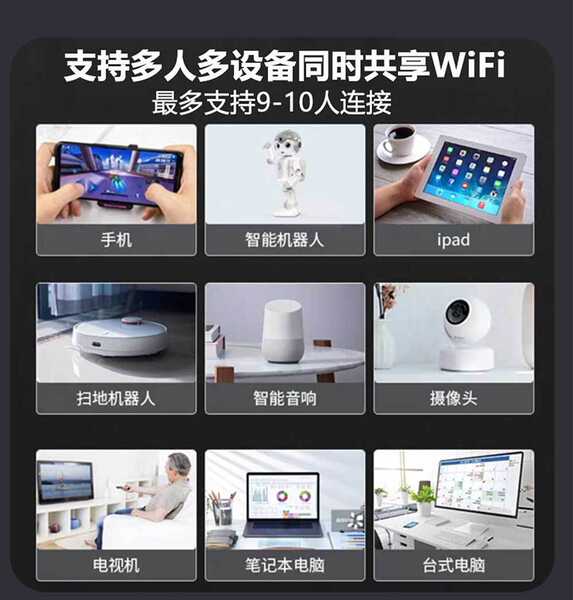 Carregamento sem fio Wi-Fi celular com roteador personalizado 1W Wi-Fi sem fio 4G móvel inteligente