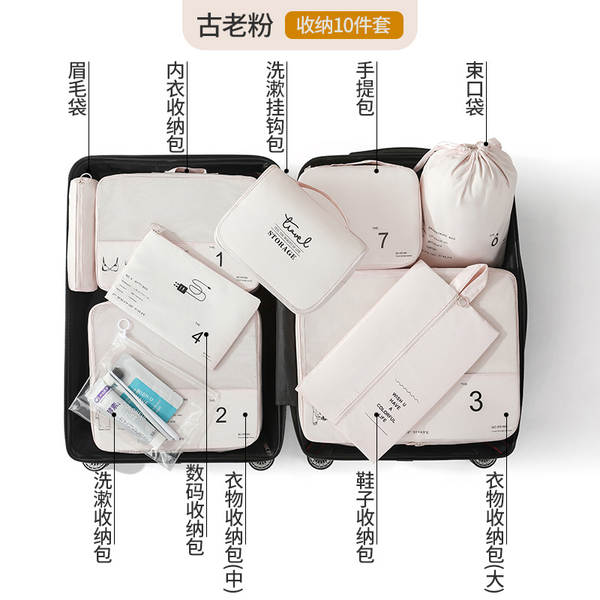 Kit de Organização de Viagem