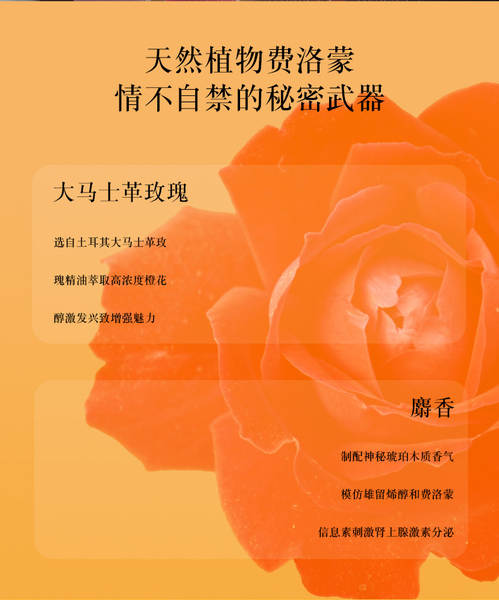 Perfume Íntimo Rosa e Pêssego