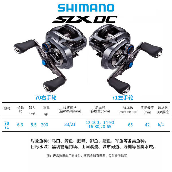Shimano lança novo SLX DC XT70 com travão eletrônico