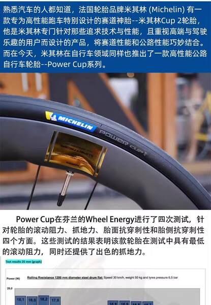 MICHELIN POWER CUP Pneus para bicicletas 700C
