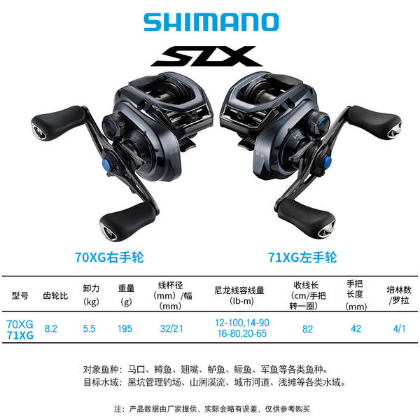 Shimano lança novo SLX DC XT70 com travão eletrônico