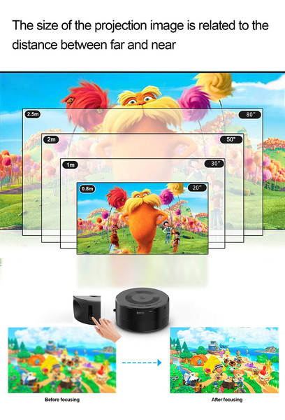 Projetor Mini Portátil 1080P