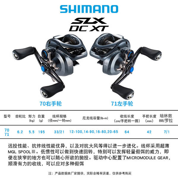 Shimano lança novo SLX DC XT70 com travão eletrônico