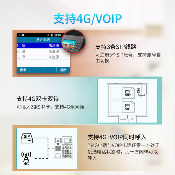 Telefone IP Sem Fio para Escritório