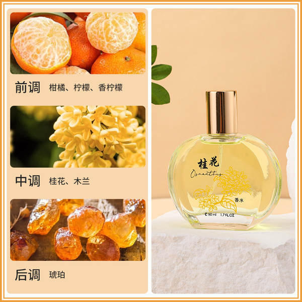Perfume Floral Feminino