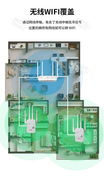 amplificador de sinal wifi amplificador de rede amplificador de roteador amplificador de sinal de rede sem fio receptor de parede