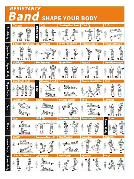 Banda de Resistência para Treino