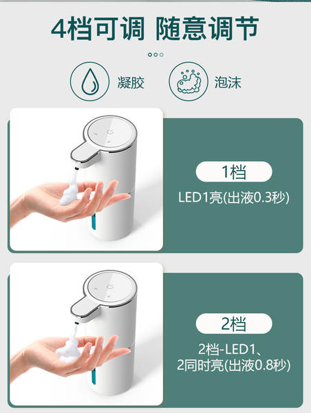 Dispensador Automático de Sabão Líquido