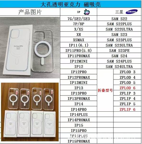 Para iPhone 16 15 Pro Apple 15 14 Pro Max magsafe casca magnética transparente 7