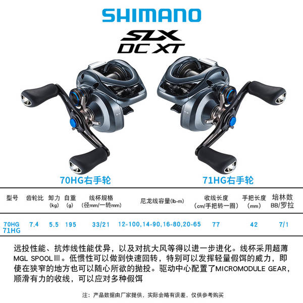 Shimano lança novo SLX DC XT70 com travão eletrônico