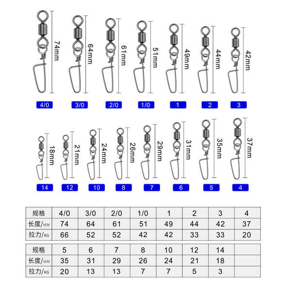Conector de Anel para Pesca