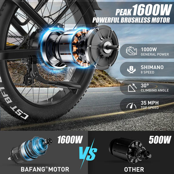 VITILAN T7PRO bicicletas elétricas 26x4.0" 20AH