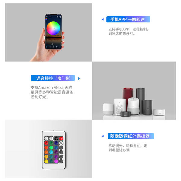 alexa voz bluetooth mini wifi sete cores rgb luz de baixa tensão com controle de telefone LED controlador inteligente