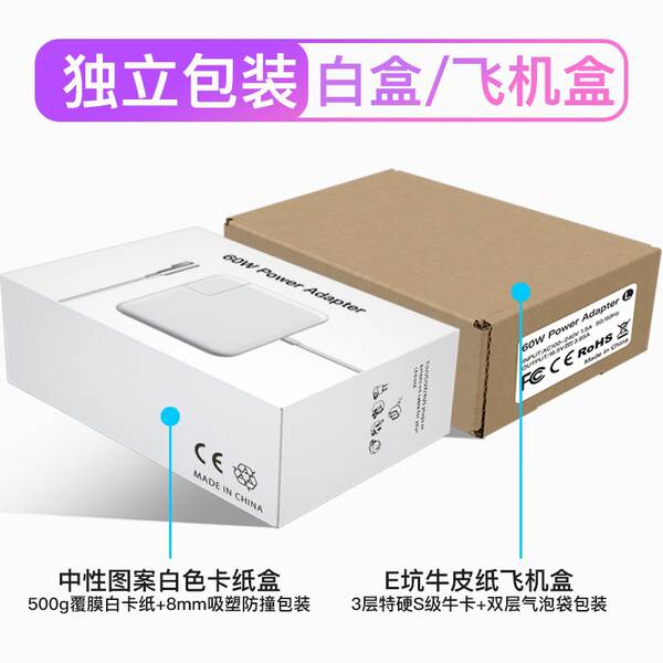 Adaptador de alimentação para notebook da Apple 45W60W85W PD Rapid Charger 30W61W87W96W