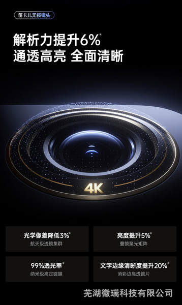 JMGO Nuts N5 Pro Max / N5 Ultra Max / N3 Ultra Max / 4K Projector