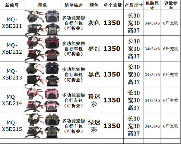 Transfronteiriço desmontável dobrável mochila de bicicleta para cães para cães para andar para fora pode ser desmontado mochila para cães para cães