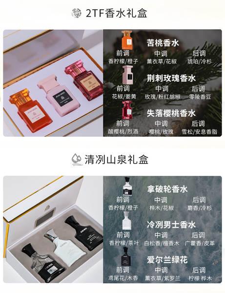 Kit de Perfume Masculino e Feminino