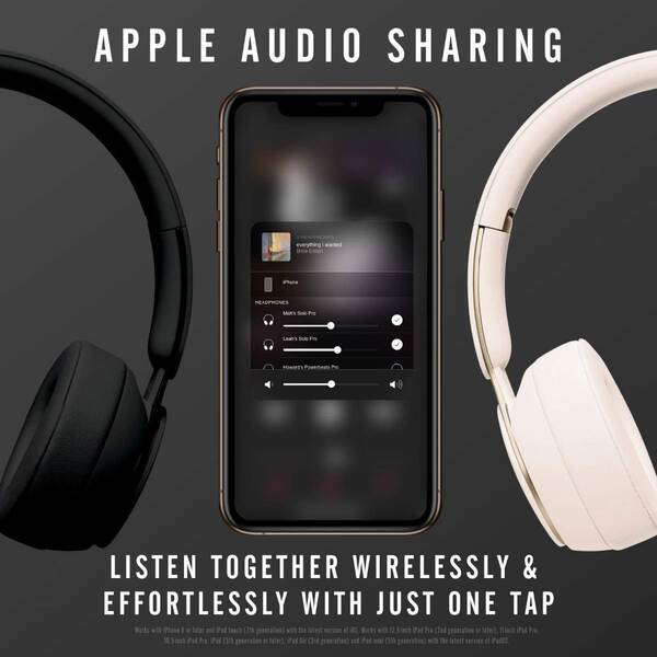 Beat.s Solo Pro Wireless Noise Cancelling On-Ear Headphones