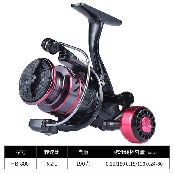 Carretilha de Pesca Metálica