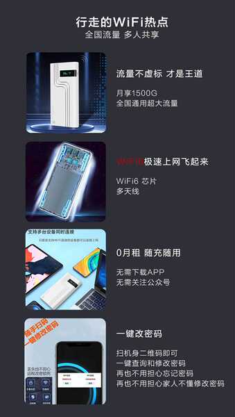Carregamento sem fio Wi-Fi celular com roteador personalizado 1W Wi-Fi sem fio 4G móvel inteligente