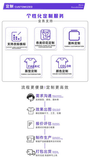 230 gramas de algodão puro de manga curta para homens T-shirt personalizado de cor pura Lonely indie logo cultura T-shirt
