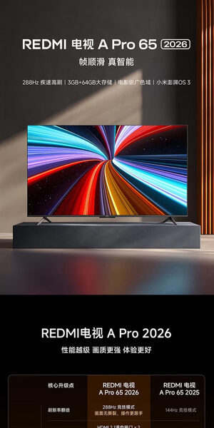 Xiaomi Redmi TV APro2026 inteligente 4K de alta definição LCD grande armazenamento de placa alta escovação TV