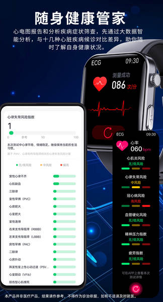 Relógio inteligente transfronteiriço F300 SOS alerta ECG cardíaco cardíaco taxa de oxigênio no sangue avaliação da gordura do açúcar no sangue cuidados familiares