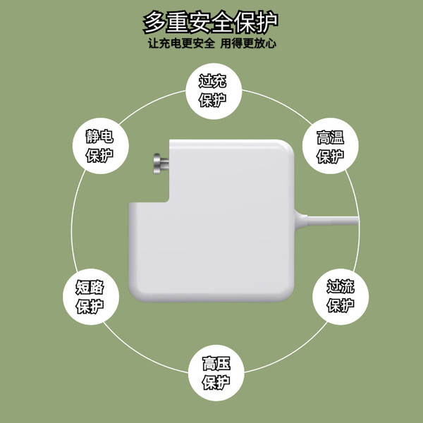61W87W96W Adaptador de alimentação para Macbook Apple Laptop 45W60W85W