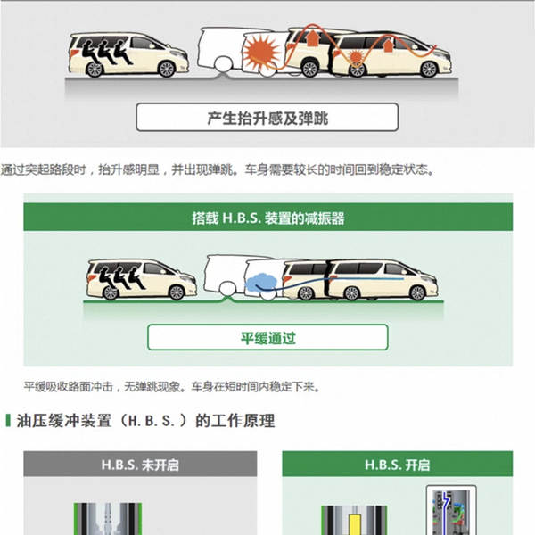 A marca japonesa TEIN End+ é ideal para o Xiaomi Su7 da Tesla.