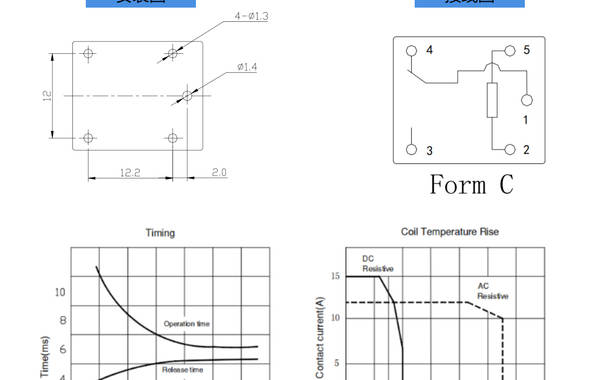 T73-DC24V-C-S Pequenos fabricantes de reprodutores de alta eficiência fornecem reprodutores de eletrodomésticos inteligentes 10A/15A