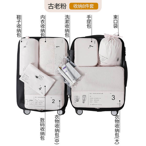 Kit de Organização de Viagem