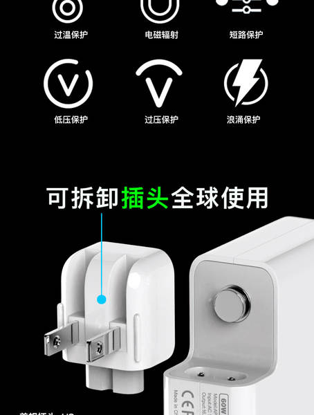 Adaptador de alimentação para notebook da Apple 45W60W85W PD Rapid Charger 30W61W87W96W