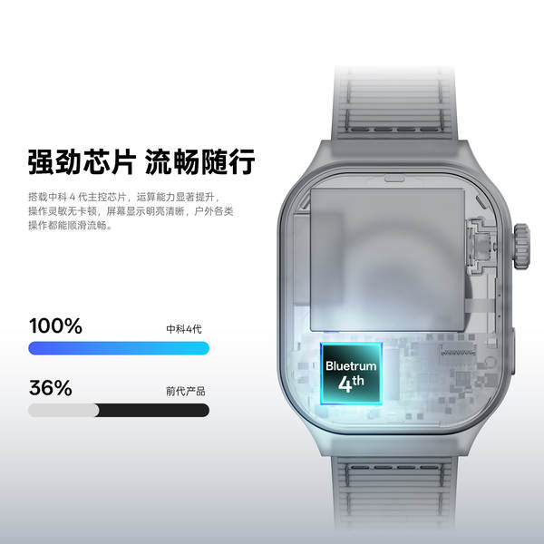 Relógio inteligente watch4pro de alta definição 2.01 tela curva Bluetooth chamadas frequência cardíaca monitoramento de oxigênio