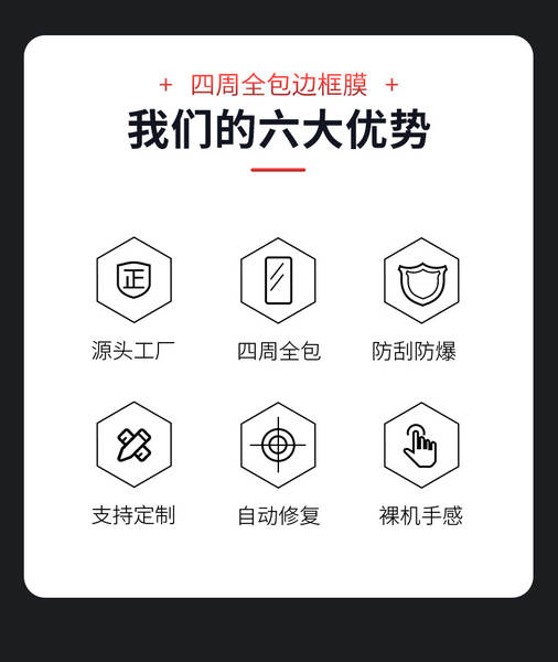 Aplicável ao iPhone Apple 17promax/17e transparente de borda lateral invisível 15plus de alta definição