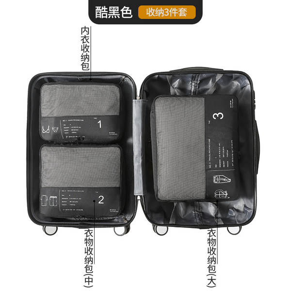 Kit de Organização de Viagem