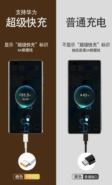 66W linha de dados tipo-c super carregamento rápido para Huawei Mate60 P40 cabo de carregamento celular vivo flash