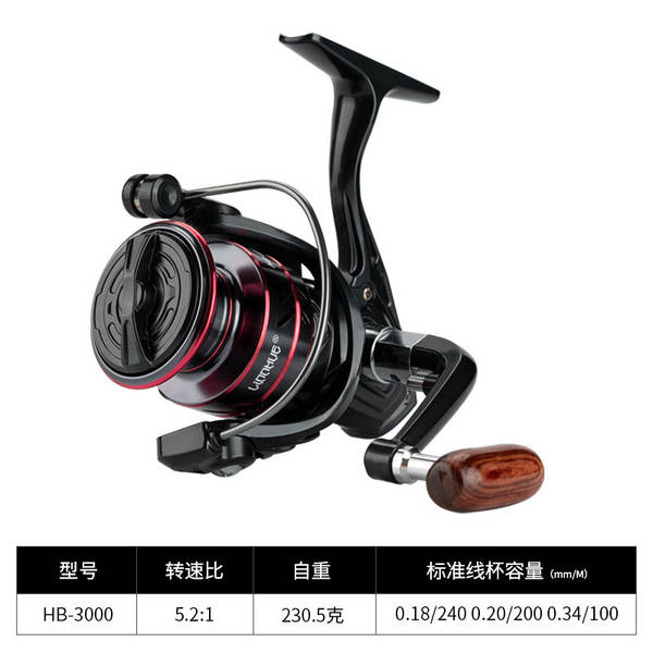 Carretilha de Pesca Metálica