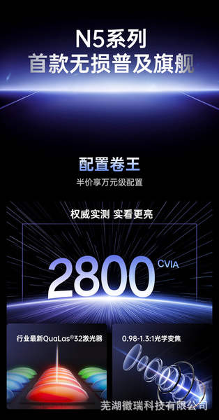 JMGO Nuts N5 Pro Max / N5 Ultra Max / N3 Ultra Max / 4K Projector