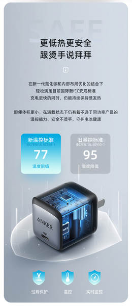 Anker Aplicável Anker Nitrogênio GaN2 Supercharger 45W Apple Carregador Rápido Foldável A2664
