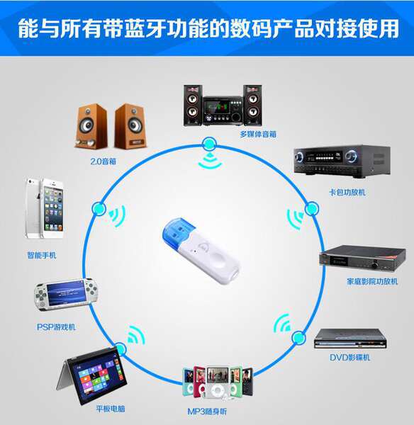 Pequeno chapéu azul USB Bluetooth receptor de áudio sem fio com microfone compatível com telefone celular Bluetooth sem chamadas