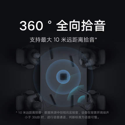 Microfone de Conferência 360° Xiaomi Mini 4
