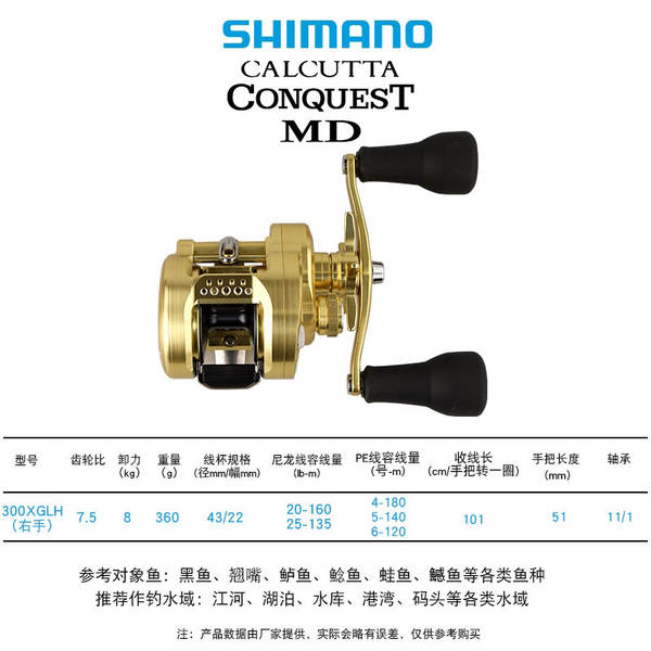 Shimano lança CQ Calcutta Conquest