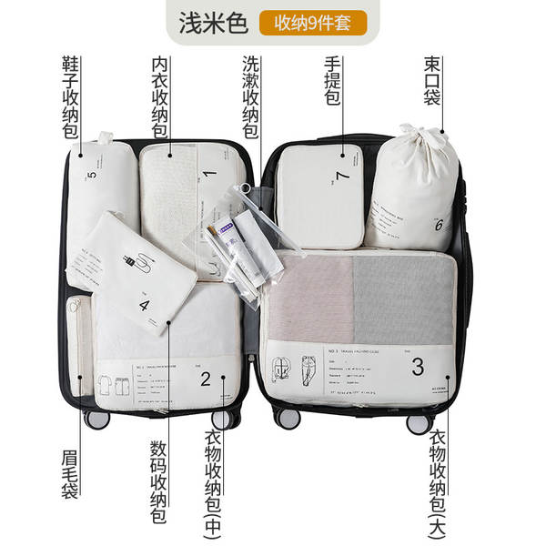 Kit de Organização de Viagem