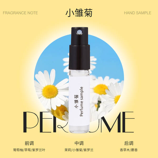 3ml Pequeno Perfumado Q Versão Cartão de Teste Homem Dama Permanente Natural Fragrância Portátil Presente Noite de Venda ao Varejo