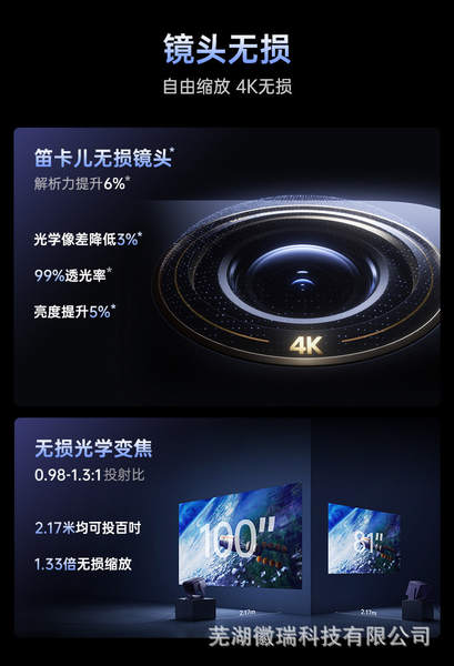 JMGO Nuts N5 Pro Max / N5 Ultra Max / N3 Ultra Max / 4K Projector