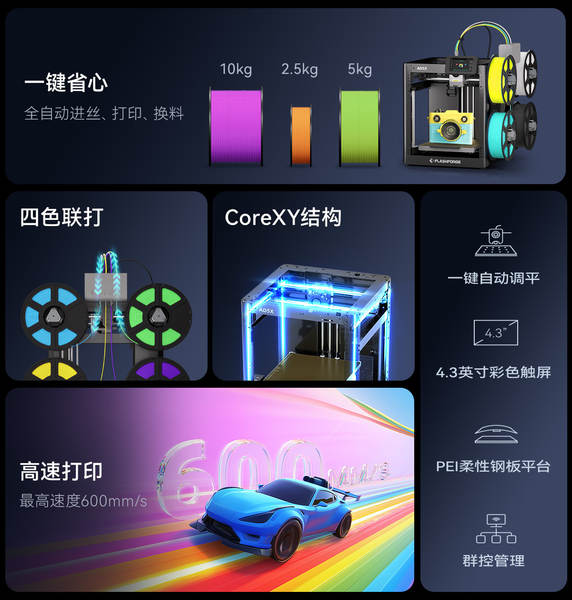 Impressora AD5X de alta velocidade de impressão multicolor, totalmente automática e flexível, com impressora 3D fácil de usar.