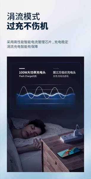 Carregador de celular VIVO compatível com 100W Super Flash Iqoo Huawei Honor Xiaomi Carregador Rápido