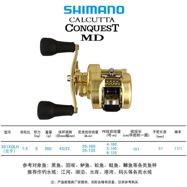 Shimano lança CQ Calcutta Conquest